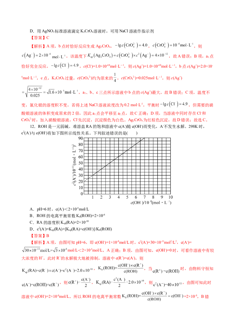 重难点突破电解质溶液的图像分析(解析版)_05高考化学_2024年新高考资料_2.2024二轮复习_2024年高考化学二轮复习讲练测（新教材新高考）