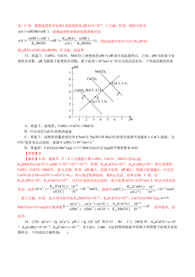 重难点突破电解质溶液的图像分析(解析版)_05高考化学_2024年新高考资料_2.2024二轮复习_2024年高考化学二轮复习讲练测（新教材新高考）
