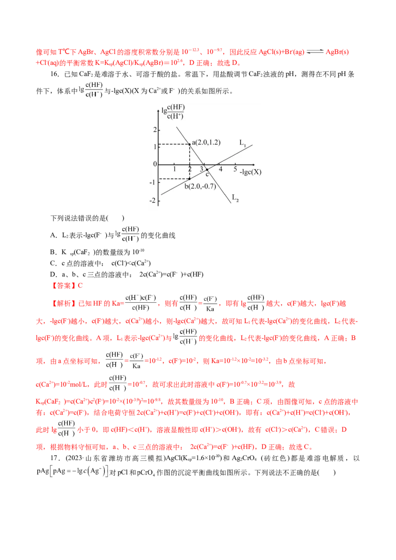 重难点突破电解质溶液的图像分析(解析版)_05高考化学_2024年新高考资料_2.2024二轮复习_2024年高考化学二轮复习讲练测（新教材新高考）