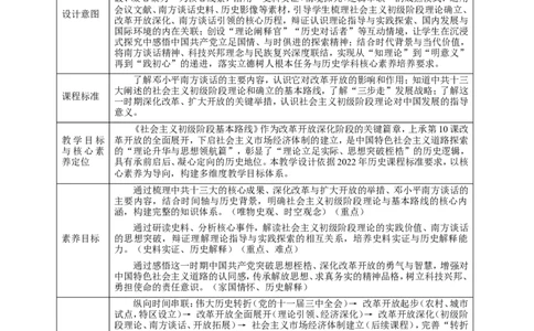 第11课社会主义初级阶段基本路线（教学设计）_新八下历史_00、更新资料3月23日_新版_第三套_第二套_2026春季新版-持续更新中_00.大单元教案+PPT课件+分层作业第2套已更完第13课