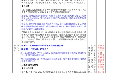 第11课社会主义初级阶段基本路线（教学设计）_新八下历史_00、更新资料3月23日_新版_第三套_第二套_2026春季新版-持续更新中_00.大单元教案+PPT课件+分层作业第2套已更完第13课