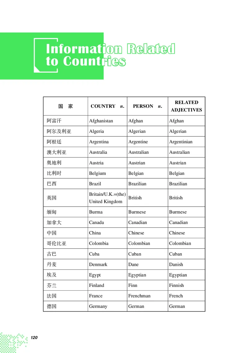 普通高中教科书&middot;英语选择性必修第四册_高中全套电子教材及答案。_01高中电子教材全套_英语_重庆大学版_高中年级_选择性必修第四册