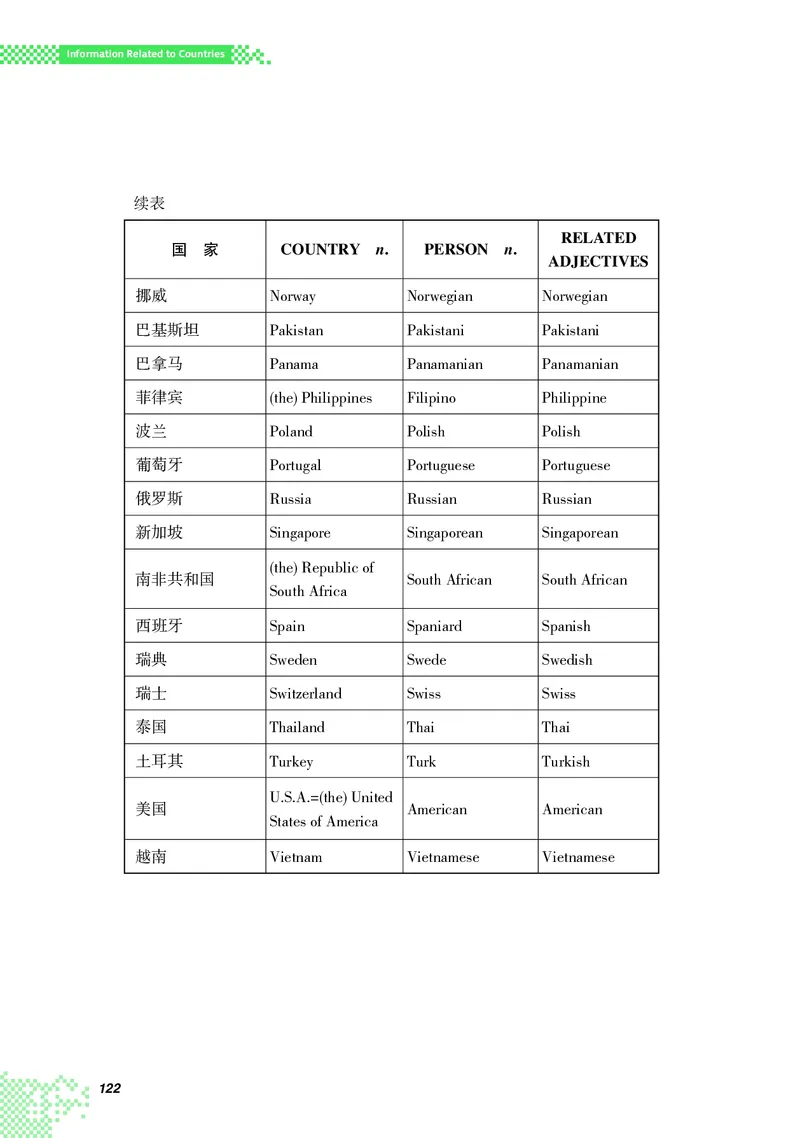 普通高中教科书&middot;英语选择性必修第四册_高中全套电子教材及答案。_01高中电子教材全套_英语_重庆大学版_高中年级_选择性必修第四册