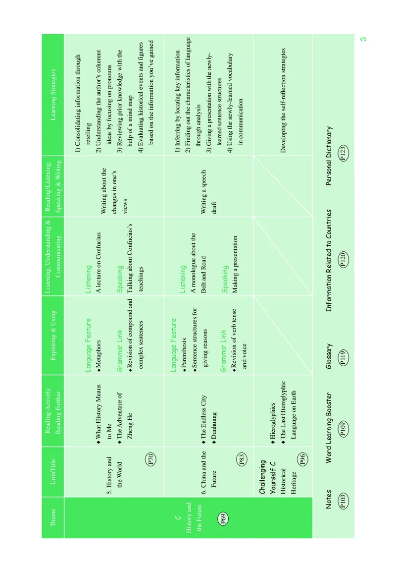 普通高中教科书&middot;英语选择性必修第四册_高中全套电子教材及答案。_01高中电子教材全套_英语_重庆大学版_高中年级_选择性必修第四册