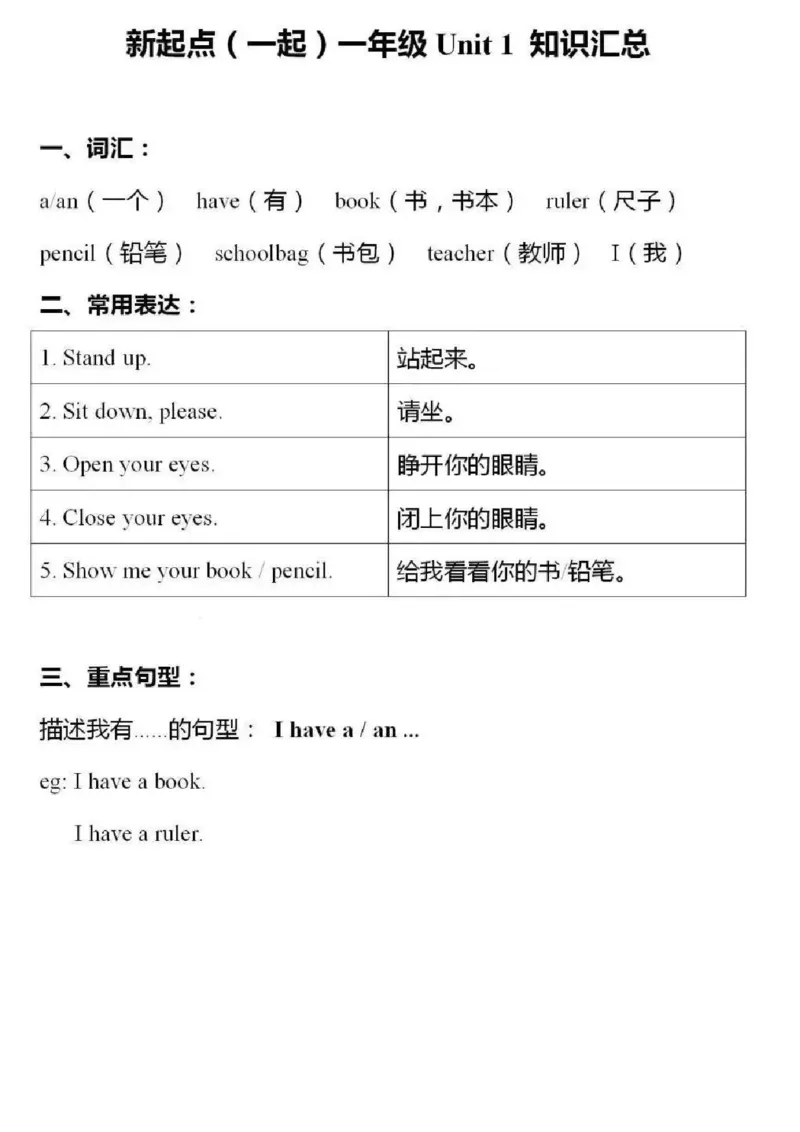 人教新起点版一年级上册知识点_《小学各科知识点》_小学英语《知识梳理》3-6年级上下册_上册_人教新起点版小学英语1-6年级上册