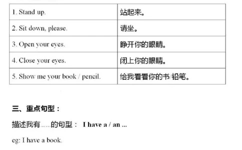人教新起点版一年级上册知识点_《小学各科知识点》_小学英语《知识梳理》3-6年级上下册_上册_人教新起点版小学英语1-6年级上册