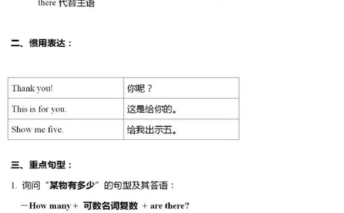 人教新起点版一年级上册知识点_《小学各科知识点》_小学英语《知识梳理》3-6年级上下册_上册_人教新起点版小学英语1-6年级上册