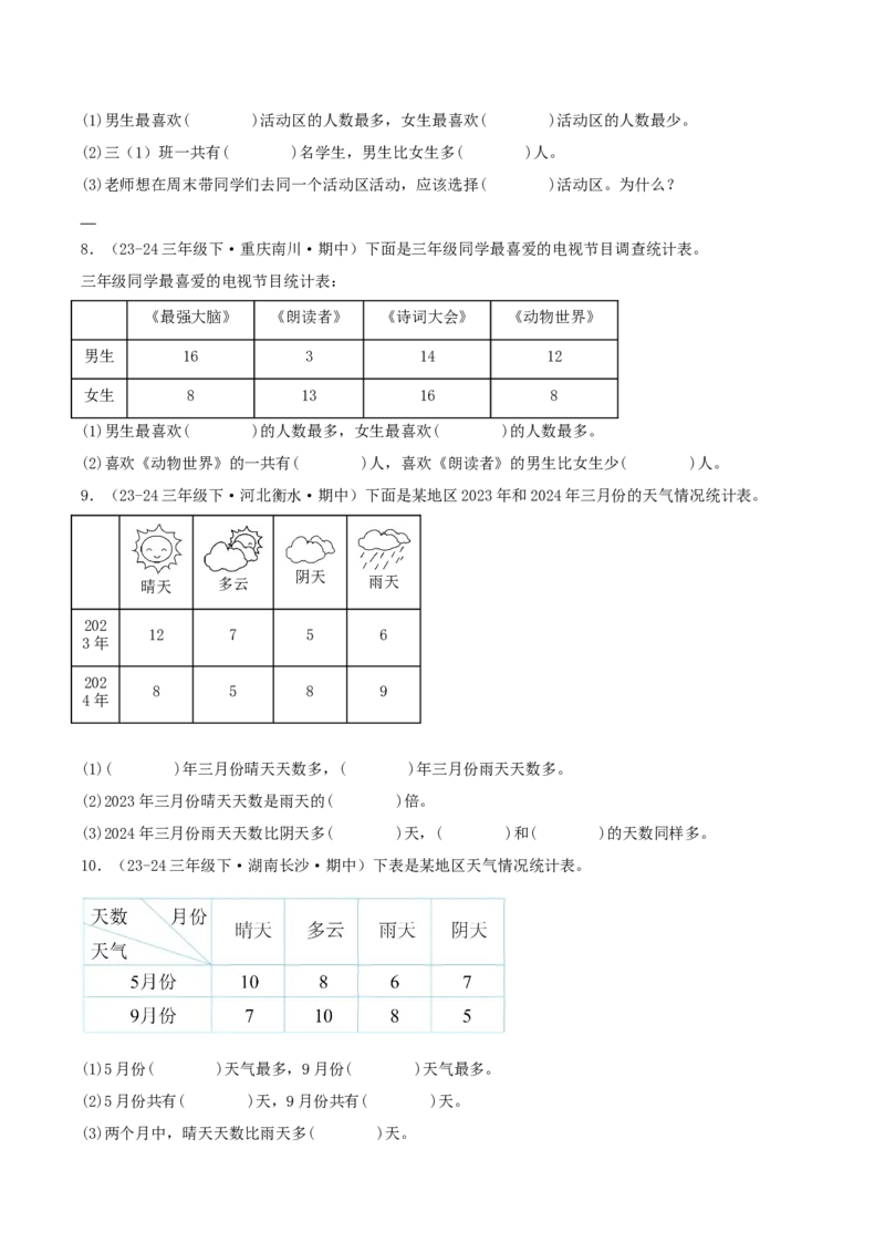 专题03复式统计表（导图+知识精讲+易错点拨+2大考点讲练+优选压轴题专练共28题）-（学生版）_26春人教版数学三下_19、赠送其它资料_新建文件夹_三年级数学下册（人教版）_2025版