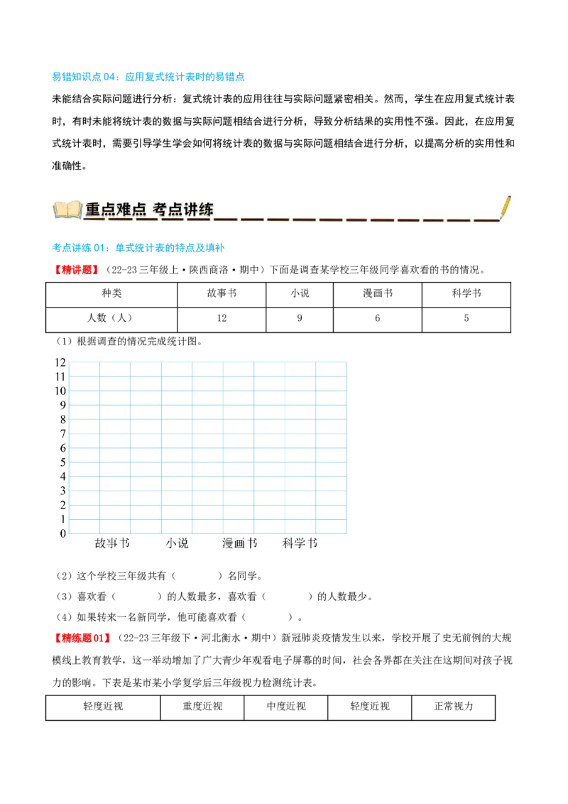 专题03复式统计表（导图+知识精讲+易错点拨+2大考点讲练+优选压轴题专练共28题）-（学生版）_26春人教版数学三下_19、赠送其它资料_新建文件夹_三年级数学下册（人教版）_2025版