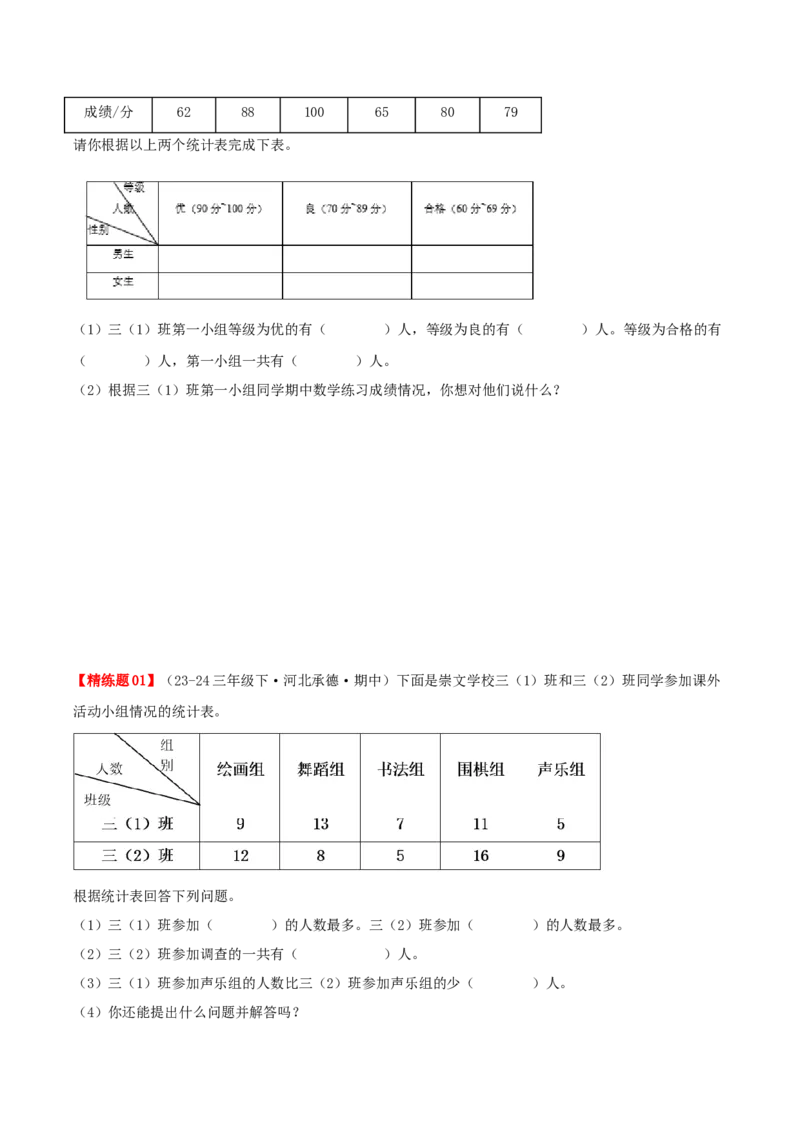 专题03复式统计表（导图+知识精讲+易错点拨+2大考点讲练+优选压轴题专练共28题）-（学生版）_26春人教版数学三下_19、赠送其它资料_新建文件夹_三年级数学下册（人教版）_2025版