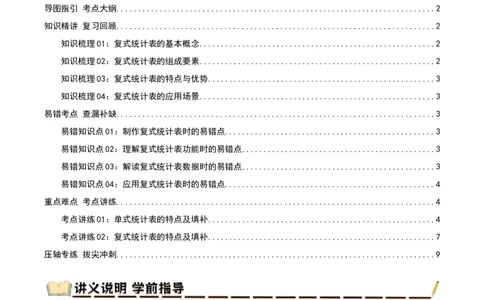 专题03复式统计表（导图+知识精讲+易错点拨+2大考点讲练+优选压轴题专练共28题）-（学生版）_26春人教版数学三下_19、赠送其它资料_新建文件夹_三年级数学下册（人教版）_2025版
