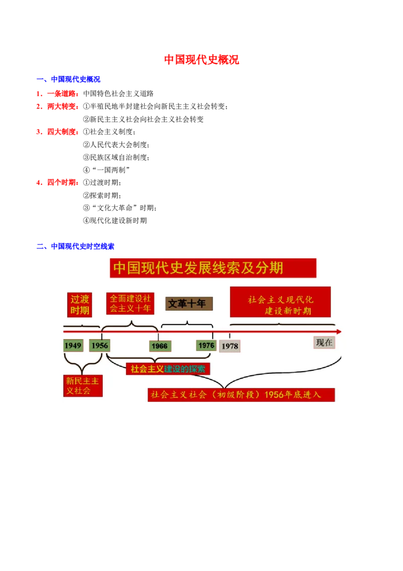 第一单元中华人民共和国的成立和巩固（单元背记与考点突破）-（统编版）_新八下历史_00、更新资料3月23日_第二套(4)_大单元教学课件+教学设计-U40