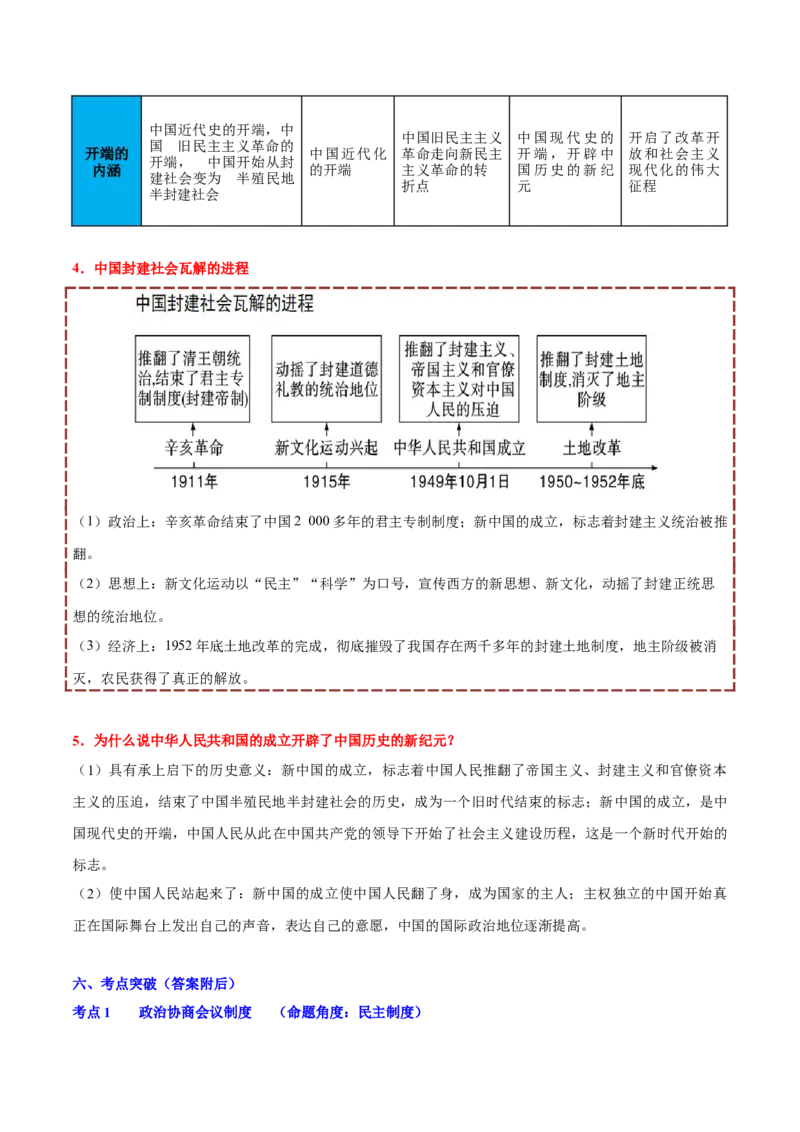 第一单元中华人民共和国的成立和巩固（单元背记与考点突破）-（统编版）_新八下历史_00、更新资料3月23日_第二套(4)_大单元教学课件+教学设计-U40
