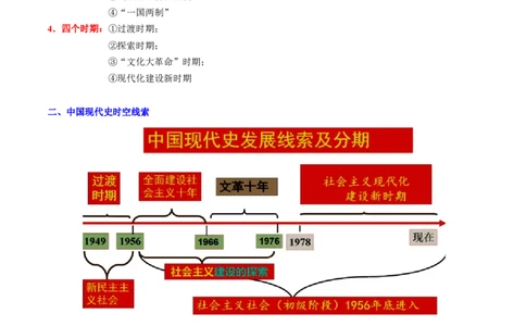 第一单元中华人民共和国的成立和巩固（单元背记与考点突破）-（统编版）_新八下历史_00、更新资料3月23日_第二套(4)_大单元教学课件+教学设计-U40