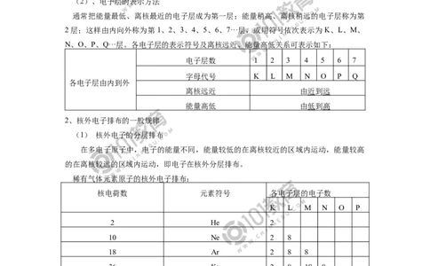 必修1第四章第一节原子结构与元素周期表（1）_新人教版高中化学必修一、二_新人教版高中化学必修上册_101教育高一化学配套学案和练习