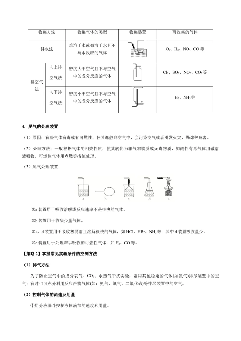 重难点13物质制备型实验综合题-2024年高考化学热点&middot;重点&middot;难点专练（新高考专用）（原卷版）_05高考化学_2024年新高考资料_3.2024专项复习