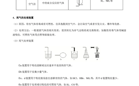 重难点13物质制备型实验综合题-2024年高考化学热点&middot;重点&middot;难点专练（新高考专用）（原卷版）_05高考化学_2024年新高考资料_3.2024专项复习