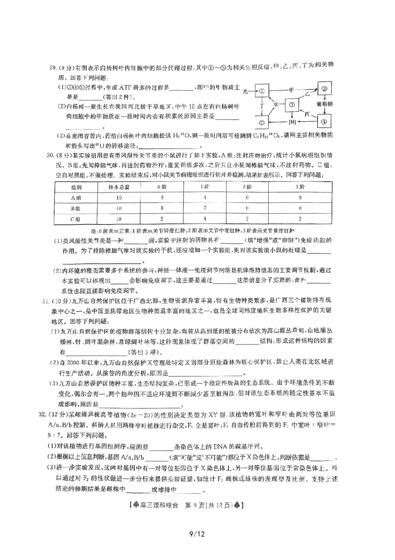 陕西省西安市周至县2022-2023学年高三下学期二模理科综合公众号：一枚试卷君_05高考化学_高考模拟题_新高考_2023届陕西省西安市周至县高三二模理综