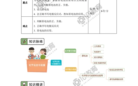 必修2第六章第一节化学反应与能量变化（2）_新人教版高中化学必修一、二_新人教版高中化学必修下册_101教育学（下学期）配套学案和练习