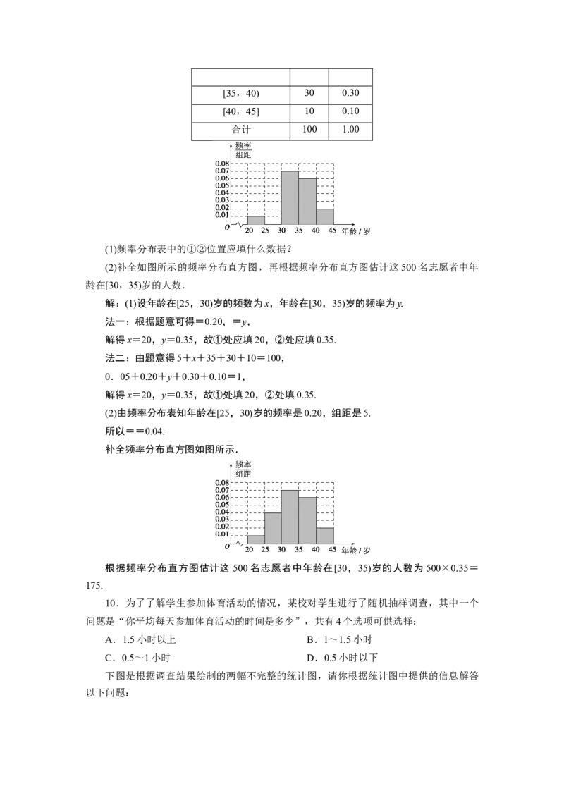19．2.19．2.2　应用案巩固提升_化学课件_高中数学必修一二_2020年新改版--高中数学必修2（课件+学案+练习+章末复习）_29．2　用样本估计总体