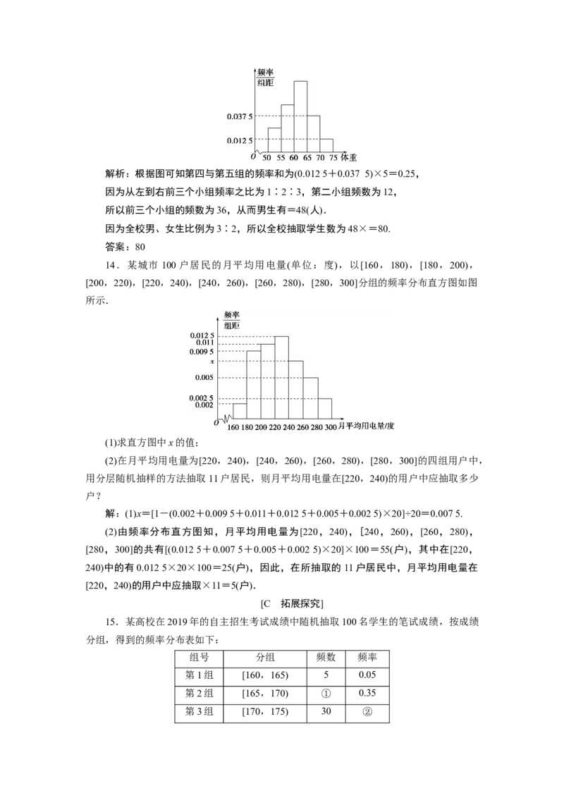 19．2.19．2.2　应用案巩固提升_化学课件_高中数学必修一二_2020年新改版--高中数学必修2（课件+学案+练习+章末复习）_29．2　用样本估计总体