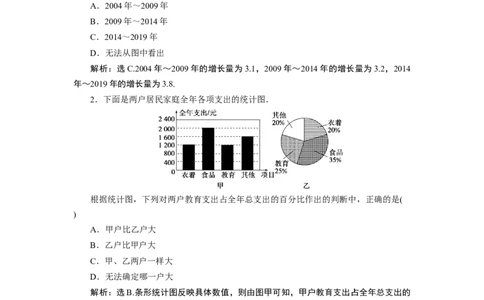 19．2.19．2.2　应用案巩固提升_化学课件_高中数学必修一二_2020年新改版--高中数学必修2（课件+学案+练习+章末复习）_29．2　用样本估计总体