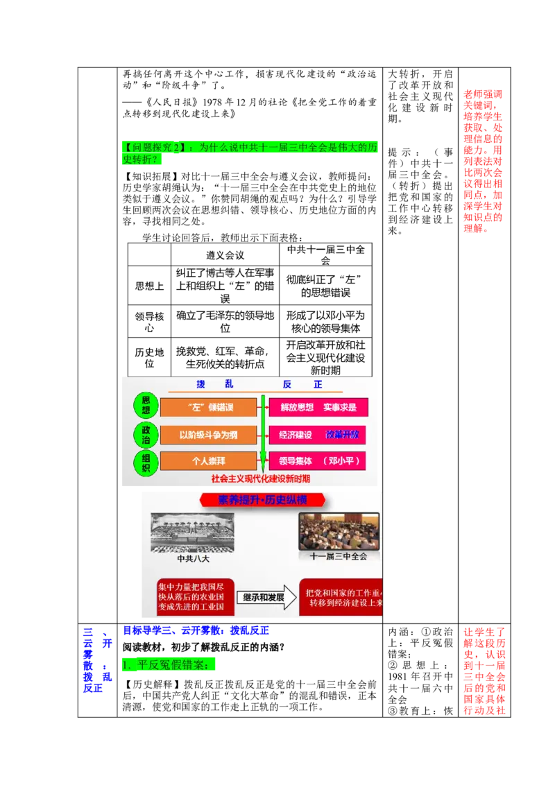 第7课伟大的历史转折（教学设计）-（统编版）_新八下历史_00、更新资料3月23日_第二套(4)_大单元教学课件+教学设计-U40_第三单元中国特色社会主义道路（7-11）