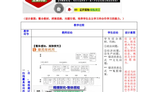 第7课伟大的历史转折（教学设计）-（统编版）_新八下历史_00、更新资料3月23日_第二套(4)_大单元教学课件+教学设计-U40_第三单元中国特色社会主义道路（7-11）