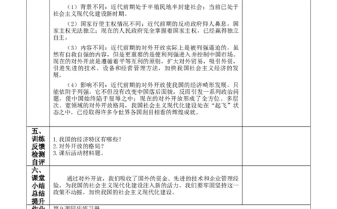 第9课对外开放-八年级历史下册_新八下历史_00、更新资料3月23日_第二套(4)_教学设计_教案1_第三单元