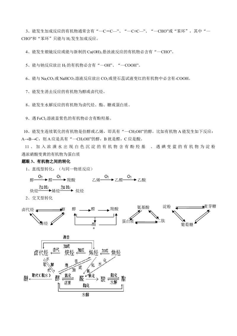 高考解密12有机化学基础（讲义）-高频考点解密2023年高考化学二轮复习讲义+分层训练（新高考专用）（解析版）_05高考化学_新高考复习资料_2023年新高考资料_二轮复习