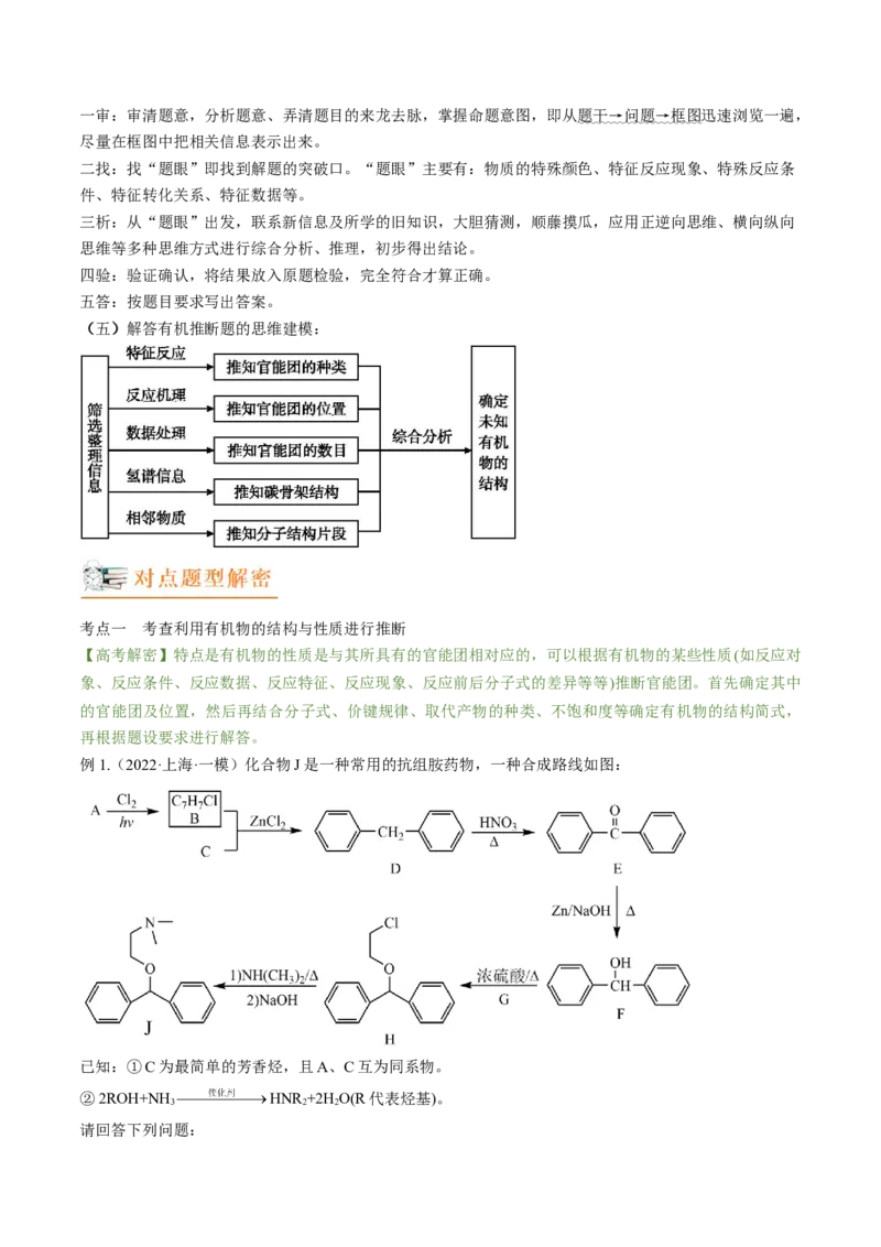 高考解密12有机化学基础（讲义）-高频考点解密2023年高考化学二轮复习讲义+分层训练（新高考专用）（解析版）_05高考化学_新高考复习资料_2023年新高考资料_二轮复习