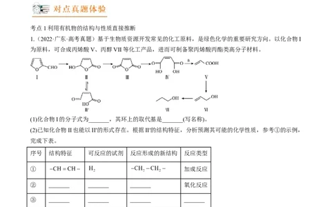 高考解密12有机化学基础（讲义）-高频考点解密2023年高考化学二轮复习讲义+分层训练（新高考专用）（解析版）_05高考化学_新高考复习资料_2023年新高考资料_二轮复习