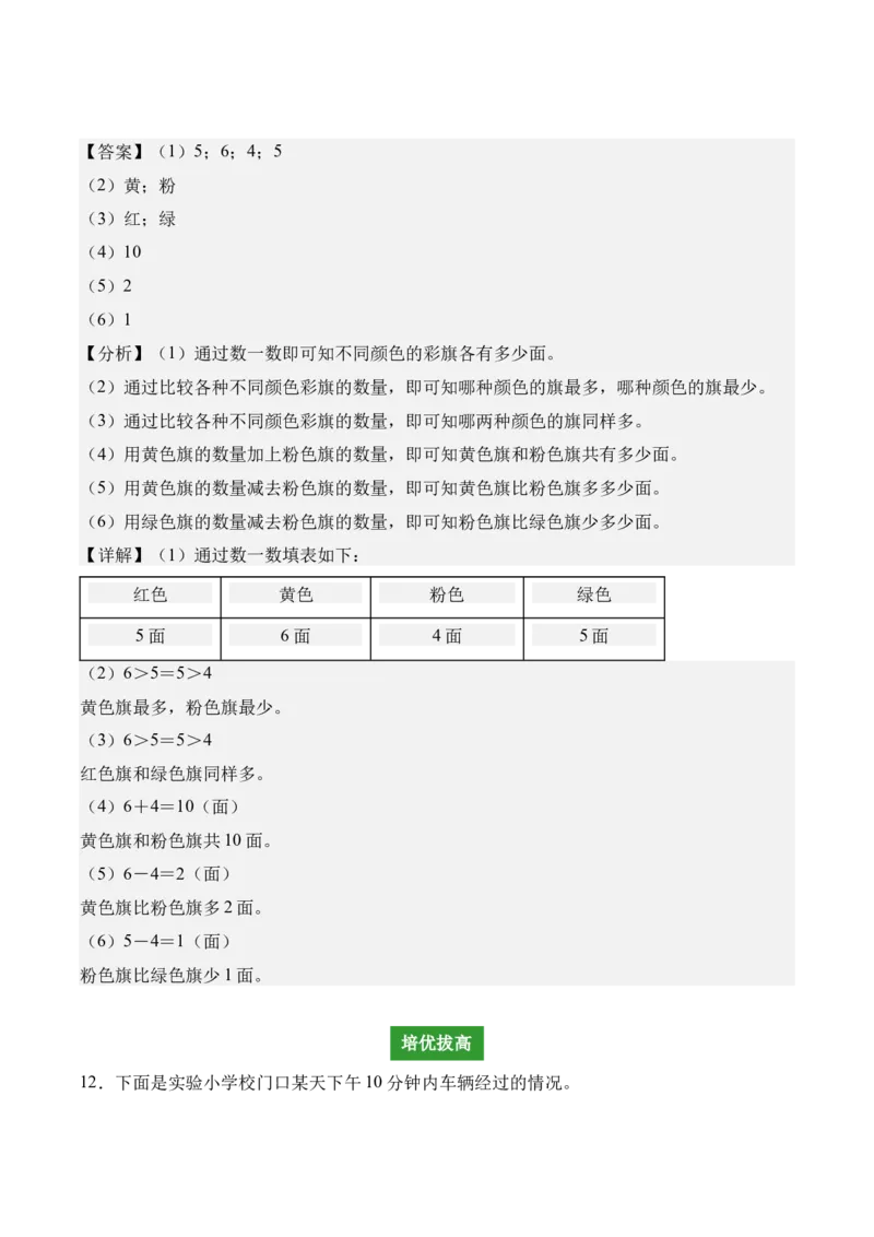 专题05：数据的收集与整理（解决问题讲义）（新教材）（解析版）_26春人教版数学三下_00、更新资料3月18日_解决问题专项练习-T7(1)_2026版