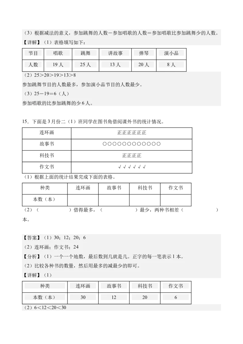 专题05：数据的收集与整理（解决问题讲义）（新教材）（解析版）_26春人教版数学三下_00、更新资料3月18日_解决问题专项练习-T7(1)_2026版