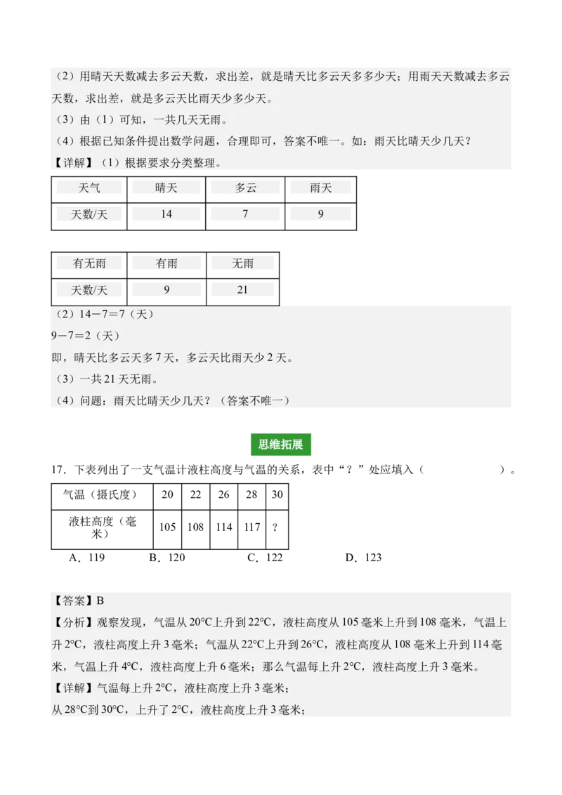 专题05：数据的收集与整理（解决问题讲义）（新教材）（解析版）_26春人教版数学三下_00、更新资料3月18日_解决问题专项练习-T7(1)_2026版