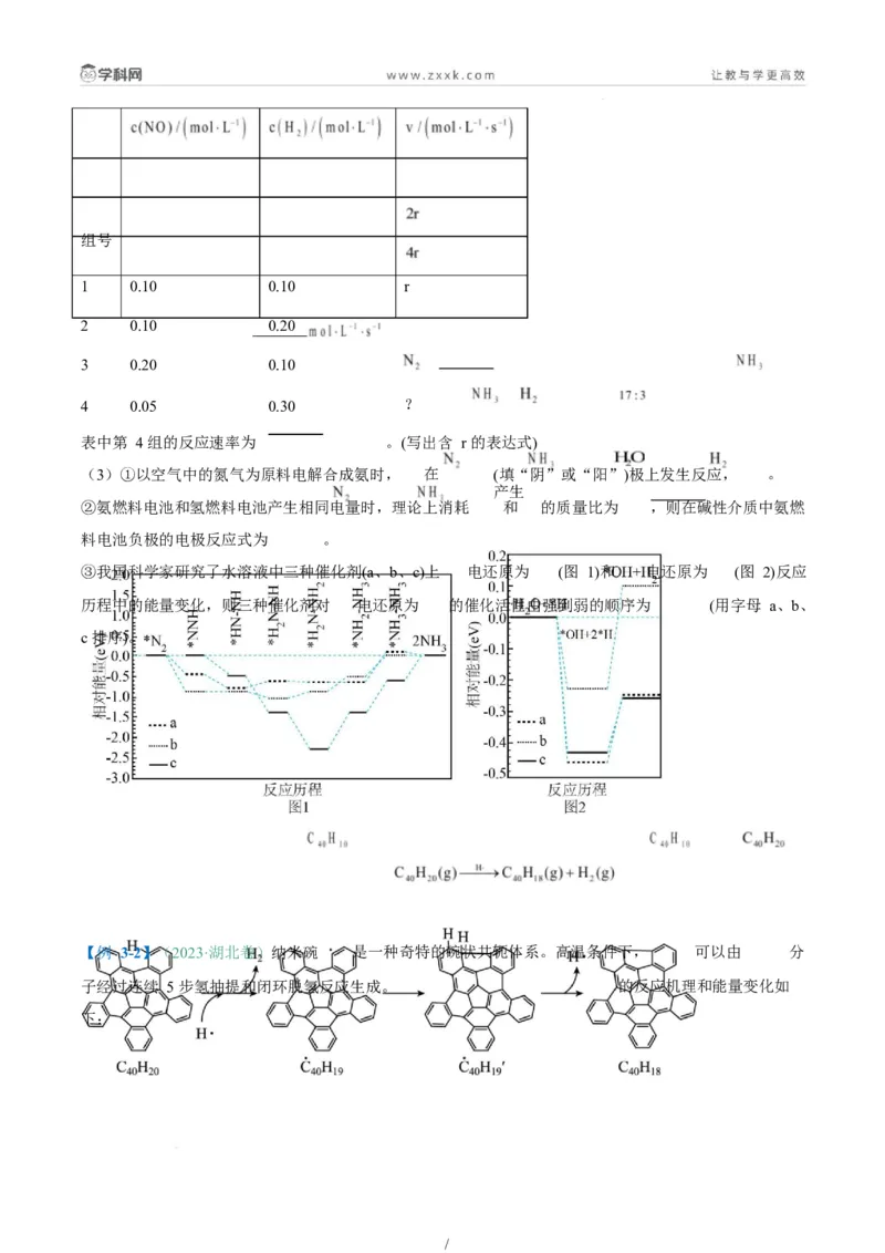 题型18化学反应原理综合题（原卷版）_05高考化学_2025年新高考资料_二轮复习_2025年高考化学二轮热点题型归纳与变式演练（新高考通用）340117718