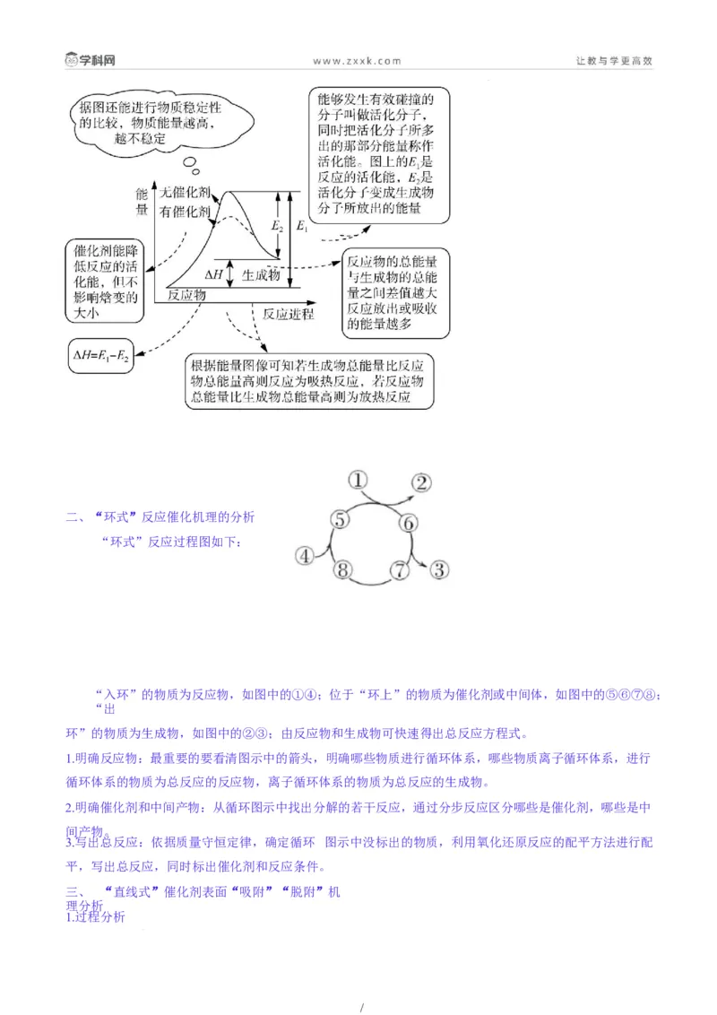题型18化学反应原理综合题（原卷版）_05高考化学_2025年新高考资料_二轮复习_2025年高考化学二轮热点题型归纳与变式演练（新高考通用）340117718