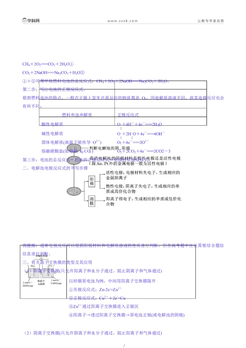 题型18化学反应原理综合题（原卷版）_05高考化学_2025年新高考资料_二轮复习_2025年高考化学二轮热点题型归纳与变式演练（新高考通用）340117718