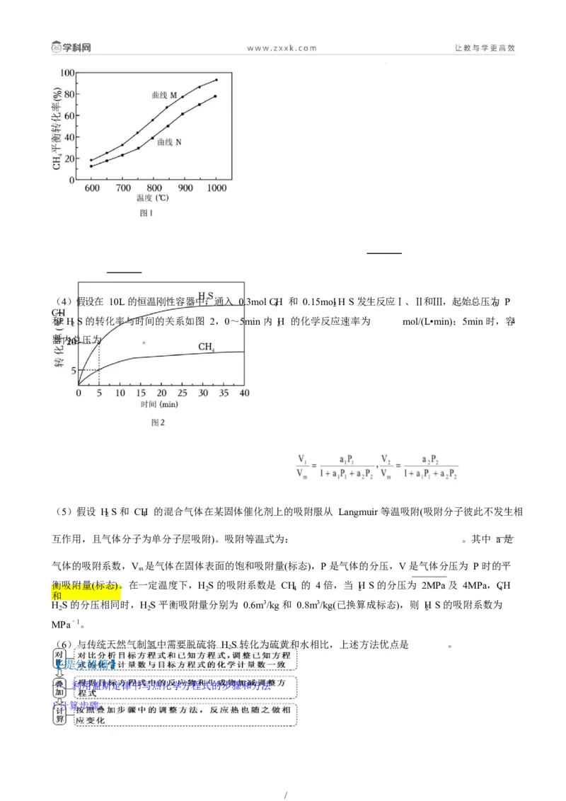 题型18化学反应原理综合题（原卷版）_05高考化学_2025年新高考资料_二轮复习_2025年高考化学二轮热点题型归纳与变式演练（新高考通用）340117718