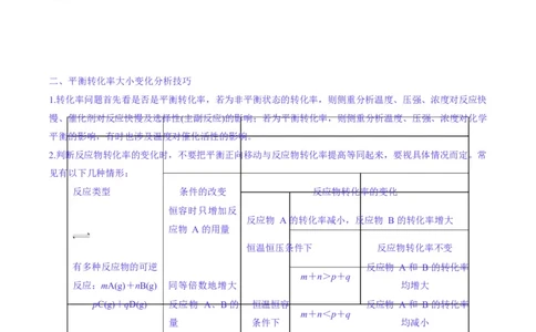 题型18化学反应原理综合题（原卷版）_05高考化学_2025年新高考资料_二轮复习_2025年高考化学二轮热点题型归纳与变式演练（新高考通用）340117718