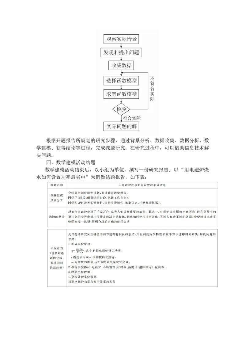 第四章数学建模_化学课件_高中数学必修一二_2020年新改版--高中数学必修1（课件+课时练+单元测试+复习）_（新教材）人教数学必修第1（课件+课时练+单元测试+复习）第4章(共60份打包)