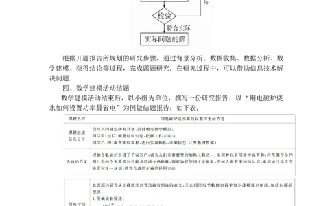 第四章数学建模_化学课件_高中数学必修一二_2020年新改版--高中数学必修1（课件+课时练+单元测试+复习）_（新教材）人教数学必修第1（课件+课时练+单元测试+复习）第4章(共60份打包)