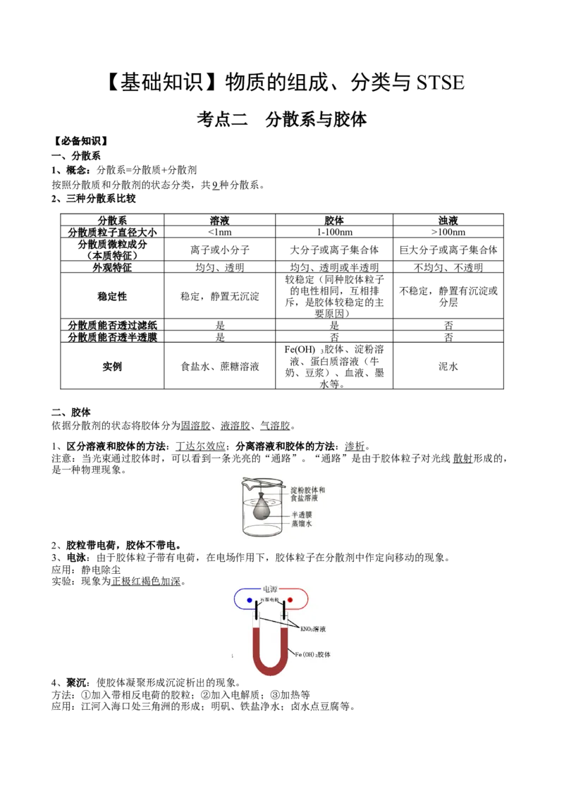 考点二分散系（解析版）_05高考化学_2025年新高考资料_一轮复习_2025年高考化学一轮复习基础知识讲义（新高考通用）（完结）_专题三化学基本概念
