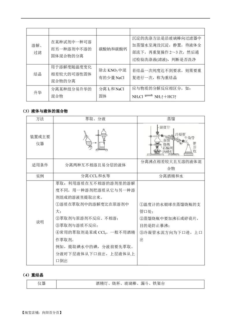 重难点08物质的分离、提纯、检验与鉴别-2024年高考化学热点&middot;重点&middot;难点专练（新高考专用）（解析版）(1)_05高考化学_新高考复习资料_2024年新高考资料_❤专项复习资料