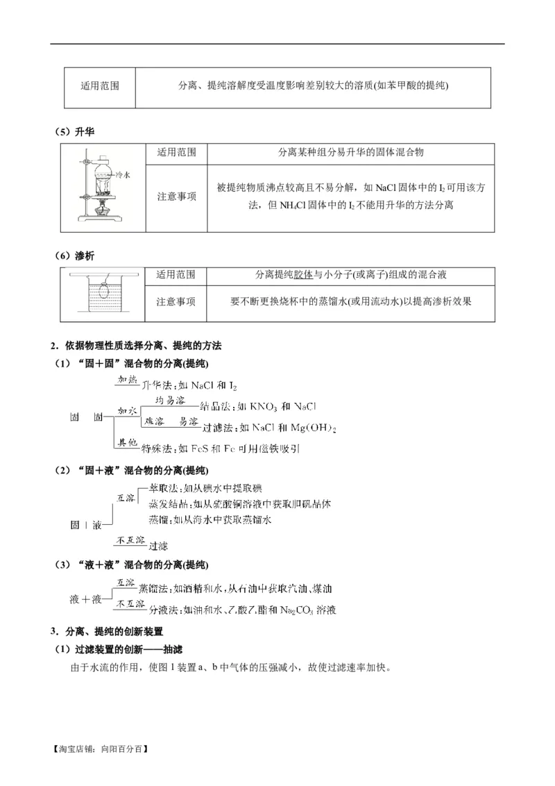 重难点08物质的分离、提纯、检验与鉴别-2024年高考化学热点&middot;重点&middot;难点专练（新高考专用）（解析版）(1)_05高考化学_新高考复习资料_2024年新高考资料_❤专项复习资料