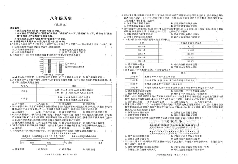 8历第三次月考安徽省六安市裕安区2024-2025学年八年级下学期5月月考历史试题_新八下历史_13、月考真题试卷