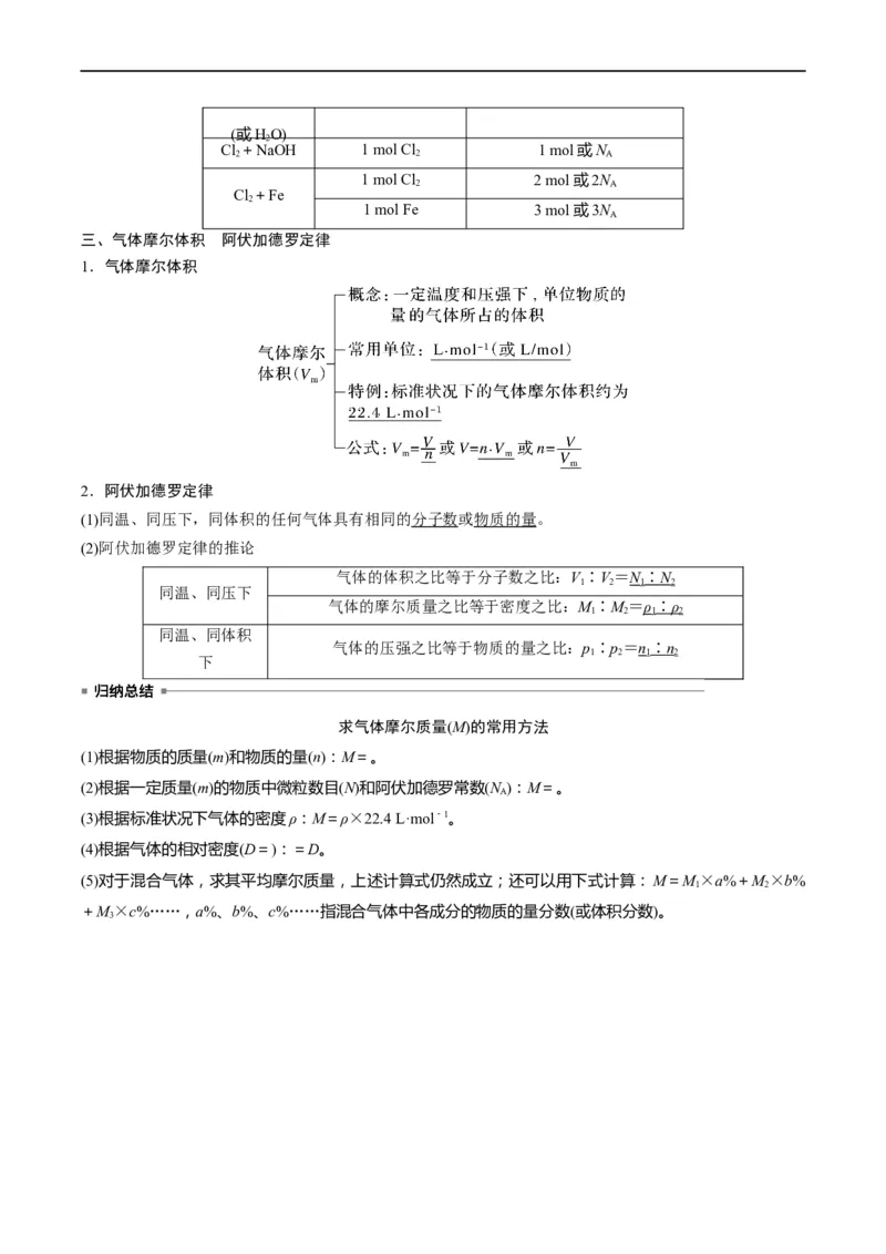 重难点05阿伏加德罗常数的相关判断（解析版）_05高考化学_新高考复习资料_2023年新高考资料_专项复习_2023年高考化学热点&middot;重点&middot;难点专练（新高考专用）