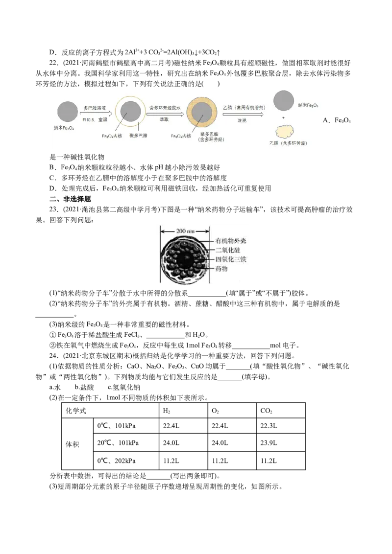 解密01物质的组成、分类和转化（分层训练）(原卷版)_05高考化学_新高考复习资料_2021新高考资料_高频考点解密2021年高考化学二轮复习讲义+分层训练4.7更新