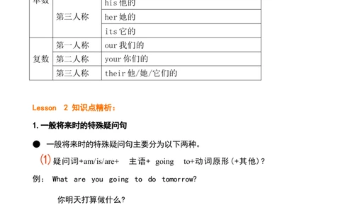 1_《小学各科知识点》_小学英语《知识梳理》3-6年级上下册_下册_开心版小学英语3-6年级下册_五下_unit3