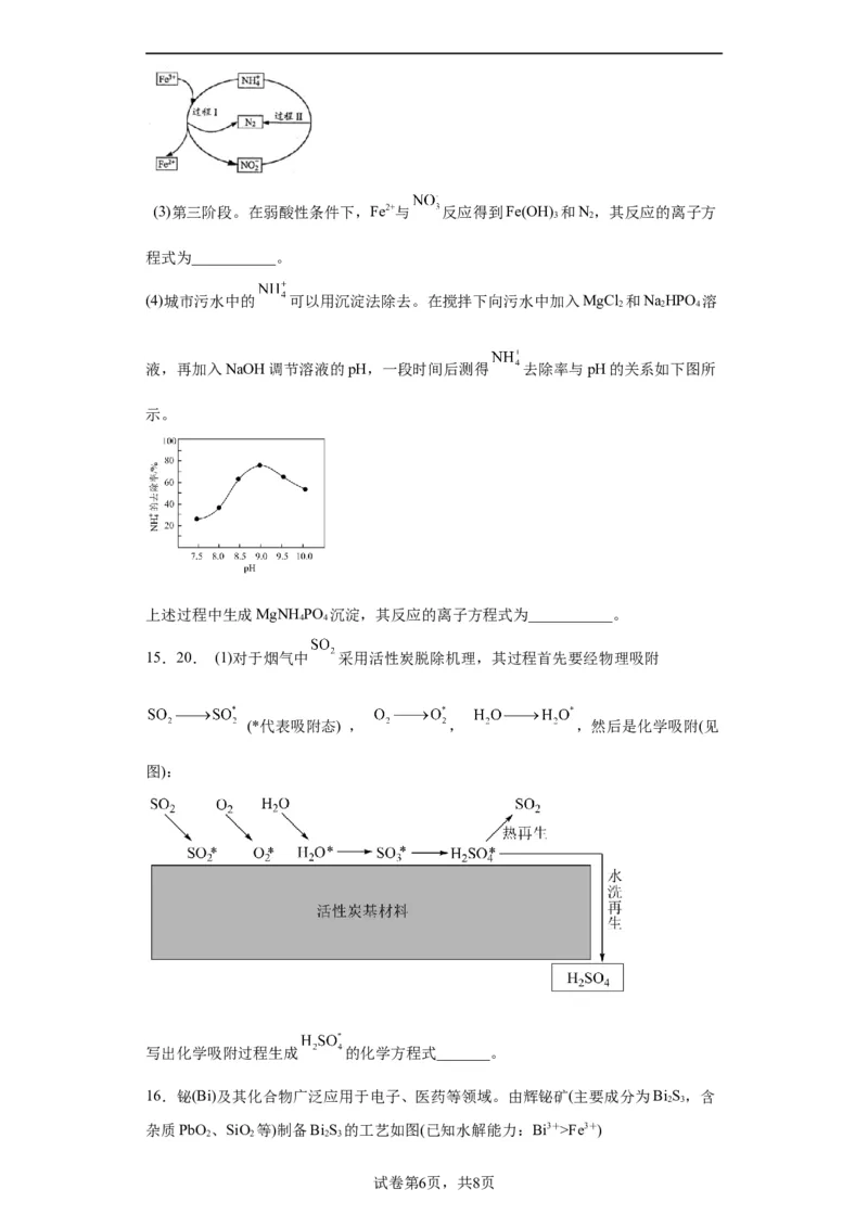 陌生氧化还原反应方程式的书写（原卷版）_05高考化学_新高考复习资料_2024年新高考资料_一轮复习资料_2024届高三化学一轮复习&mdash;专项训练
